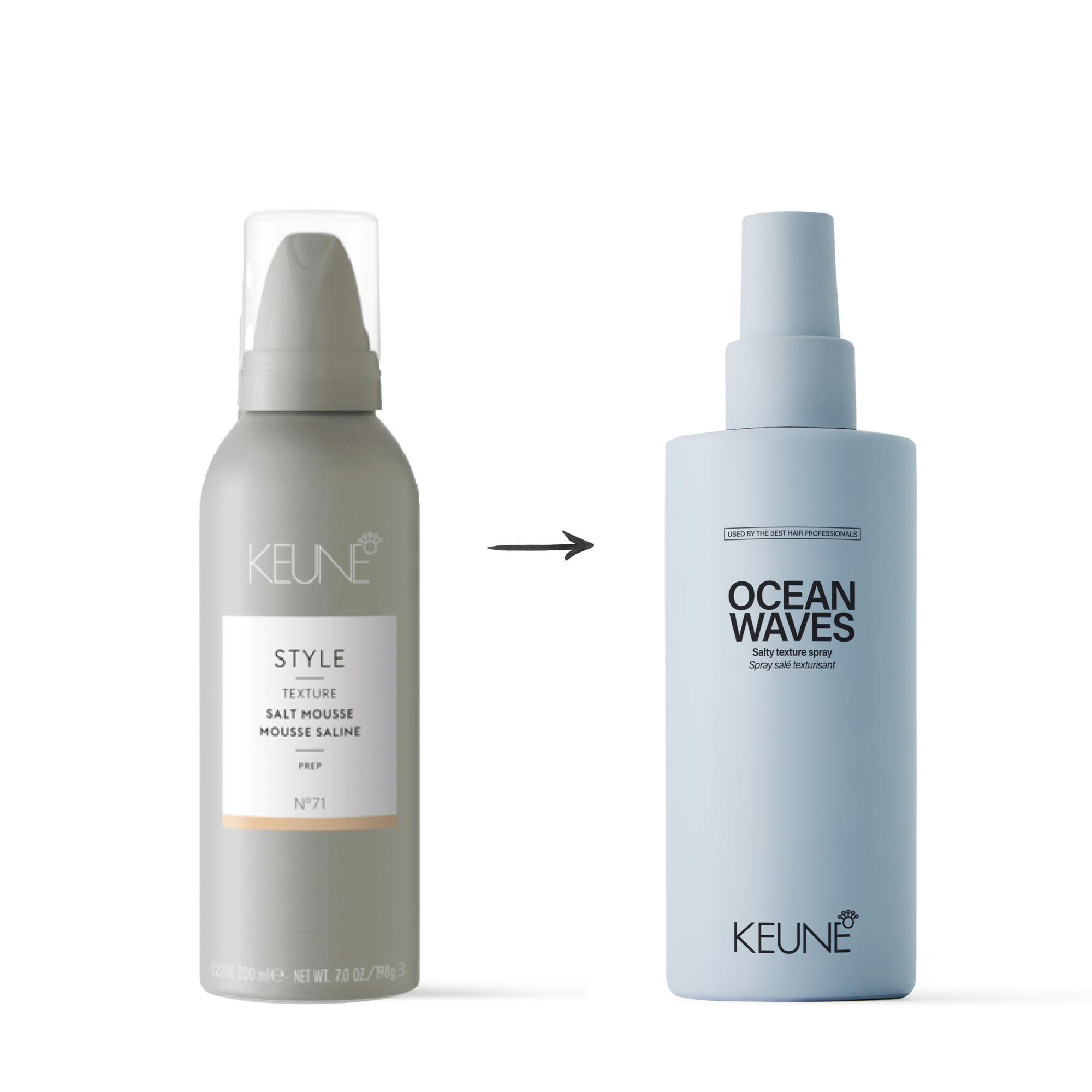 Keune Ocean Waves - Spray salé texturisant. Protégez vos cheveux avec la Technologie Bond Fuser et obtenez du volume et de la texture avec ce protecteur thermique